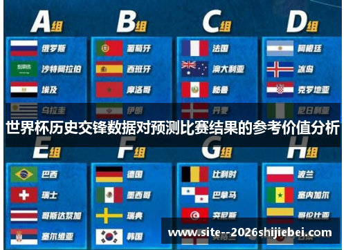 世界杯历史交锋数据对预测比赛结果的参考价值分析