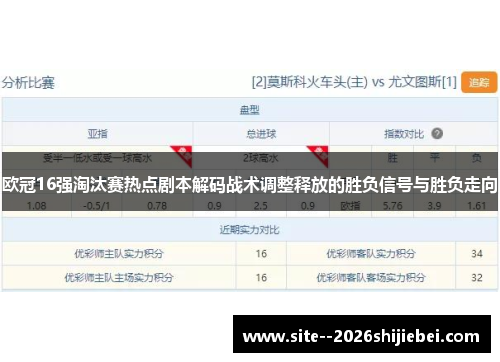 欧冠16强淘汰赛热点剧本解码战术调整释放的胜负信号与胜负走向