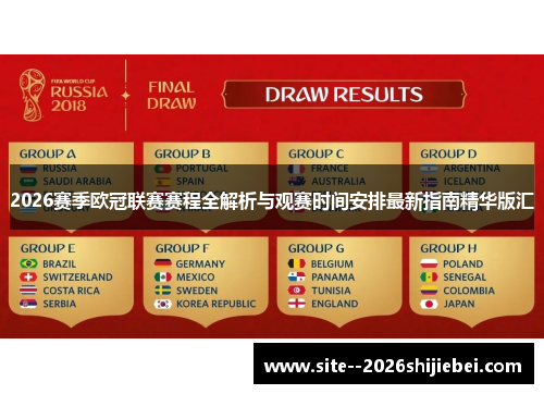 2026赛季欧冠联赛赛程全解析与观赛时间安排最新指南精华版汇