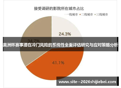 美洲杯赛事潜在冷门风险的系统性全面评估研究与应对策略分析