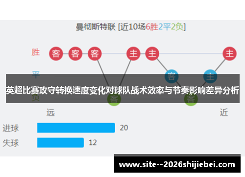 英超比赛攻守转换速度变化对球队战术效率与节奏影响差异分析