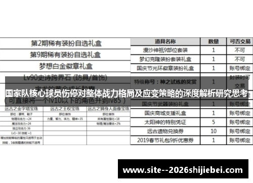 国家队核心球员伤停对整体战力格局及应变策略的深度解析研究思考